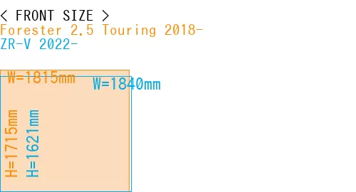 #Forester 2.5 Touring 2018- + ZR-V 2022-